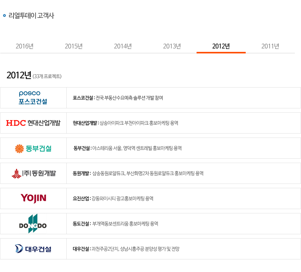 리얼투데이 고객사